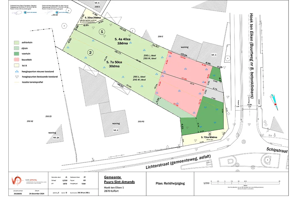 Bouwgrond van 7,5 are voor halfopen bebouwing op gunstige ligging